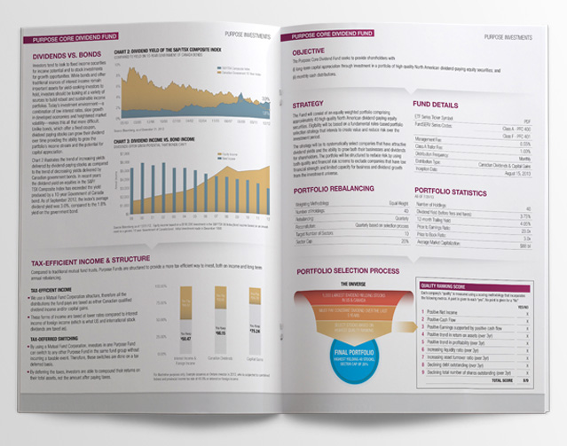 Purpose Investments design